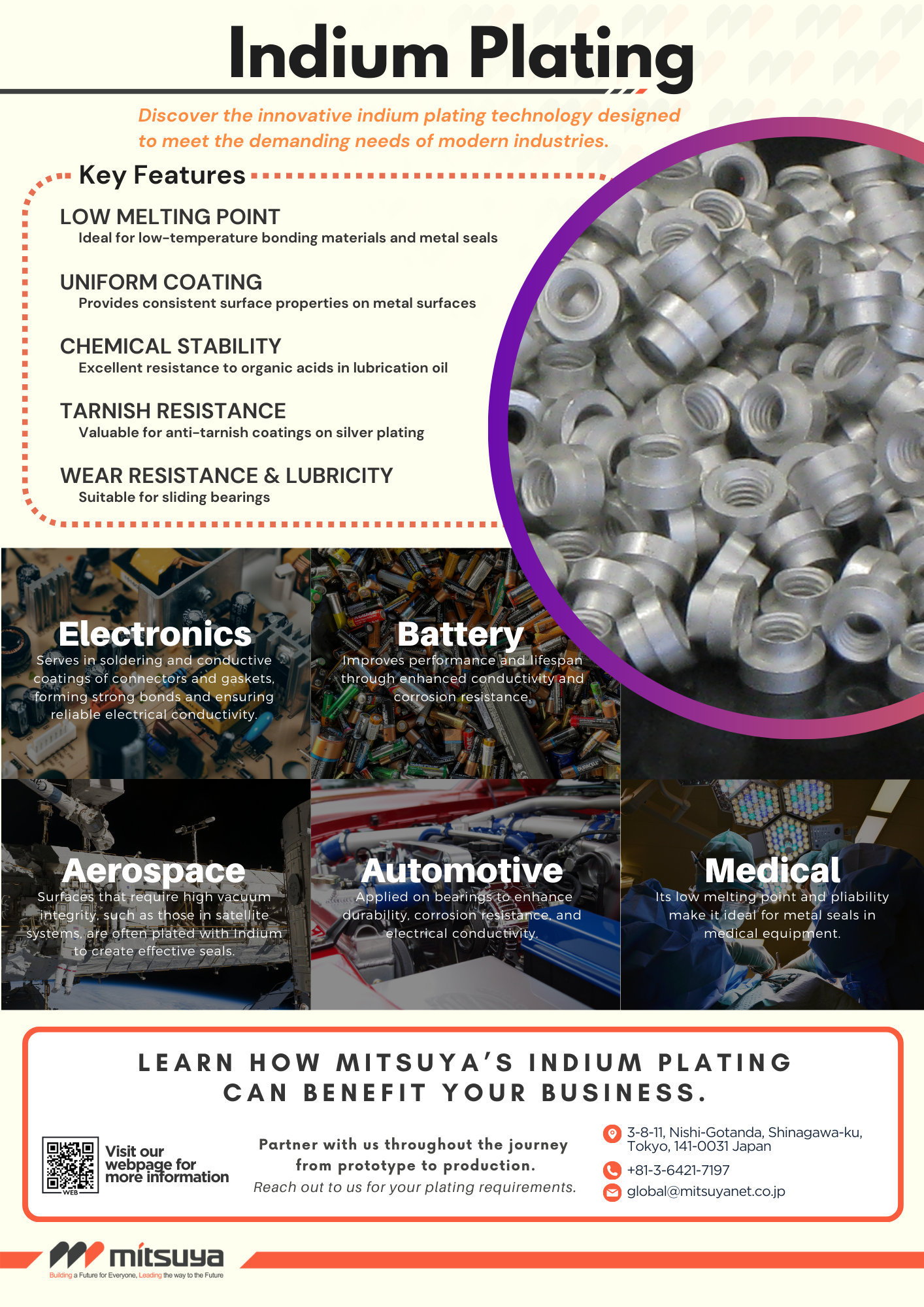 Indium's benefits, retain substrate properties!